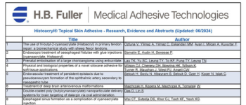 Histoacryl TSA Abstracts